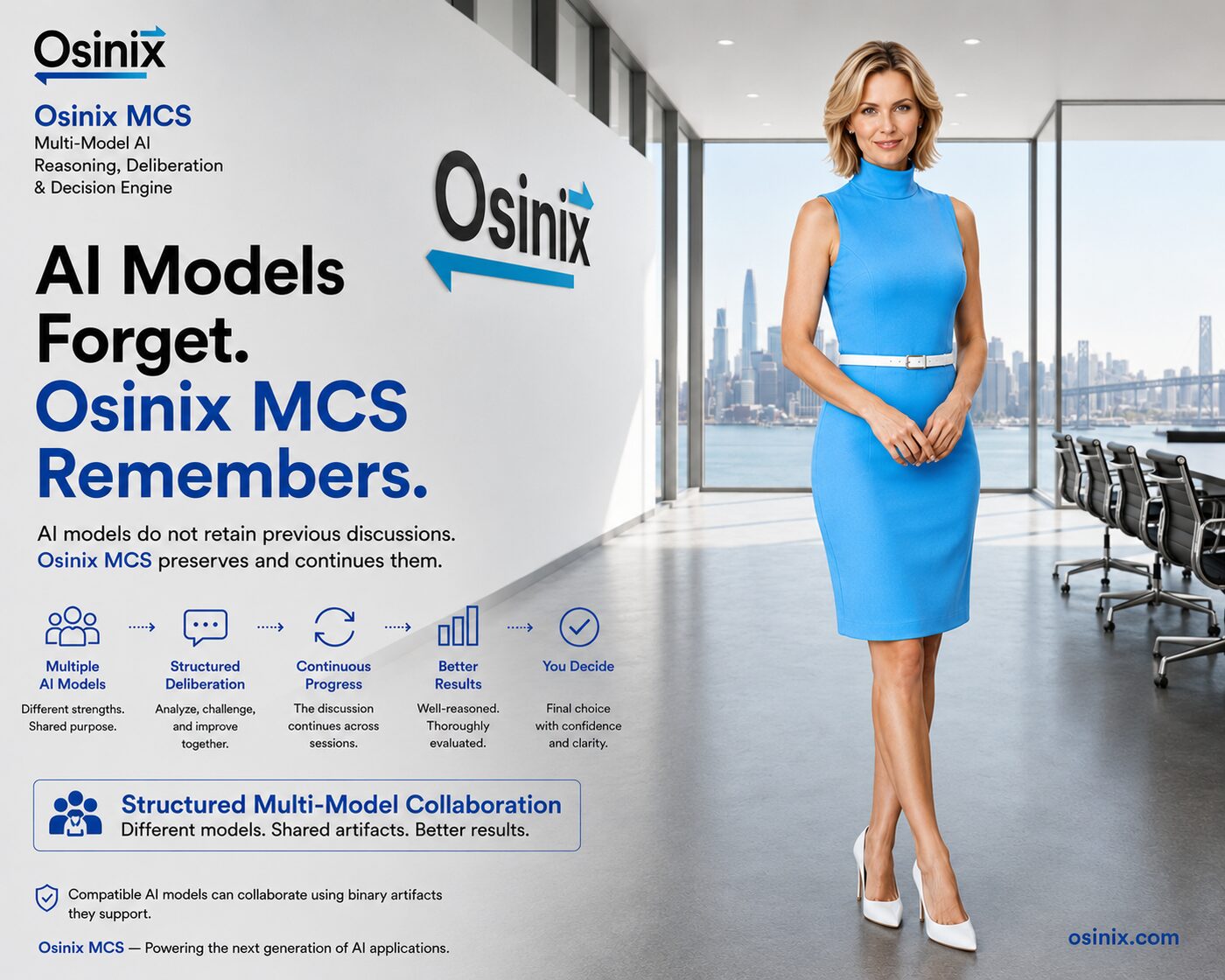 AI models forget. Osinix MCS remembers. Sessions persist and continue.